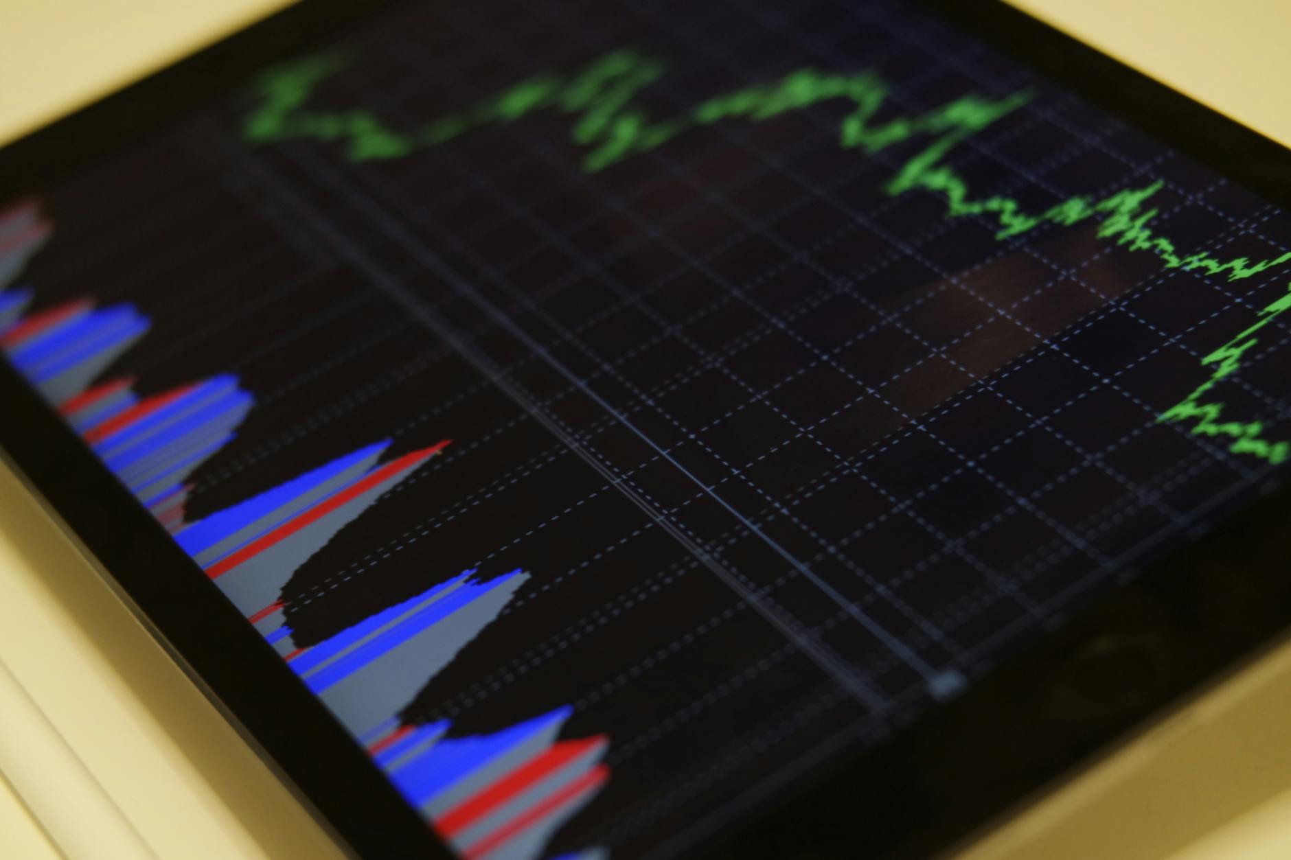 Capital Market illustration in economics