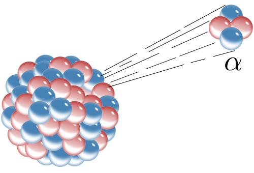 Nuclear Chemistry Explained: Radioactivity, Nuclear Reactions