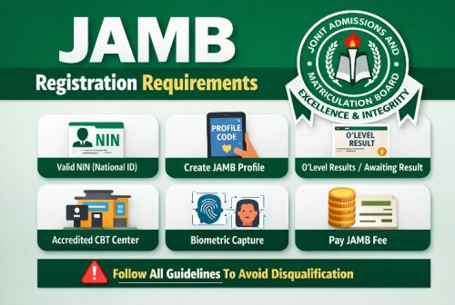 JAMB registration requirements
